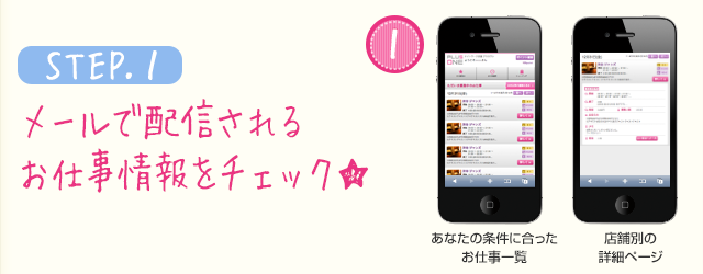 STEP.1 メールで配信されるお仕事情報をチェック★